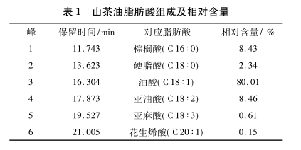微信截图_20220411091616.png